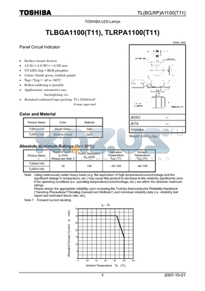 TLRPA1100 datasheet - Panel Circuit Indicator