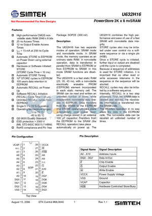 U632H16 datasheet - PowerStore 2K x 8 nvSRAM