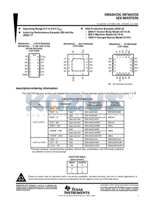 SN74AHC04PWR datasheet - HEX INVERTERS