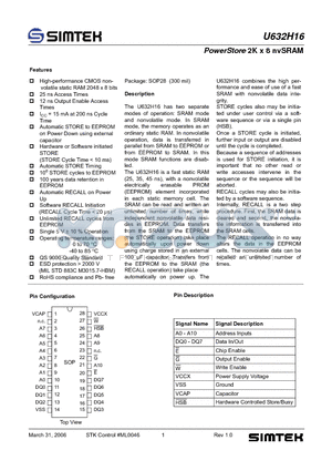 U632H16SC25Z0425G1 datasheet - PowerStore 2K x 8 nvSRAM