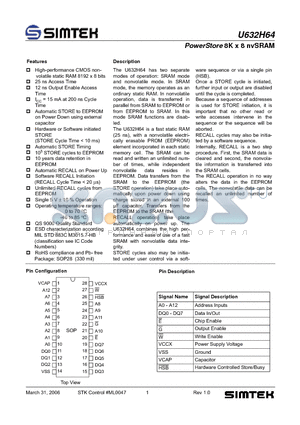 U632H64 datasheet - PowerStore 8K x 8 nvSRAM