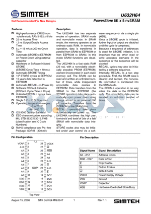 U632H64 datasheet - PowerStore 8K x 8 nvSRAM