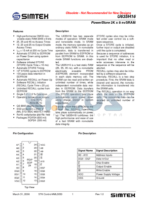 U635H16 datasheet - PowerStore 2K x 8 nvSRAM