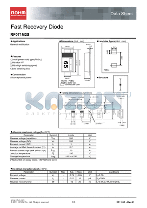 RF071M2S_11 datasheet - Fast Recovery Diode