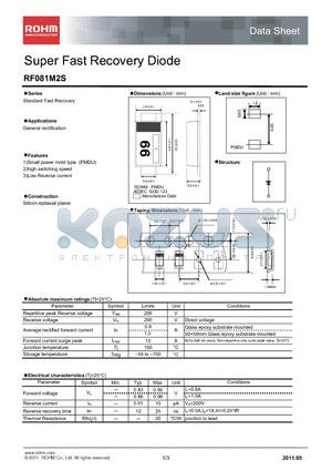 RF081M2S datasheet - Super Fast Recovery Diode