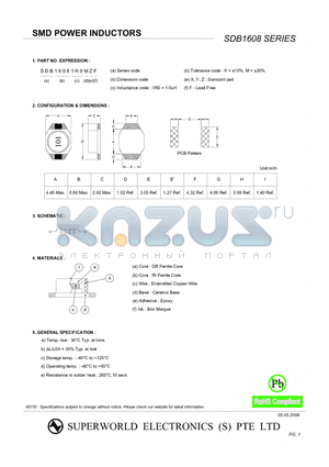 SDB16081R0MZF datasheet - SMD POWER INDUCTORS