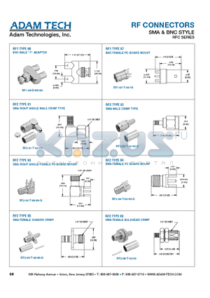 RF1-06-D-AS-50 datasheet - RF CONNECTORS SMA & BNC STYLE