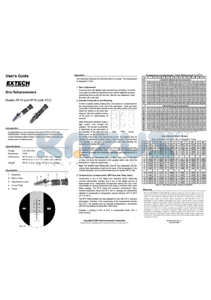 RF10 datasheet - Brix Refractometers