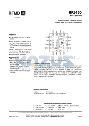 RF1450 datasheet - RoHS Compliant & Pb-Free Product Package Style: QFN, 16-pin, 3mmx3mm