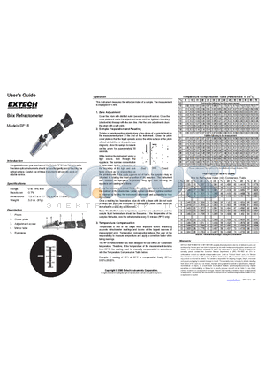 RF18 datasheet - Brix Refractometer