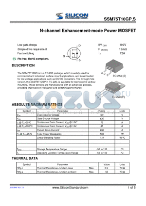 SSM75T10GS datasheet - N-channel Enhancement-mode Power MOSFET