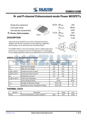 SSM9510GM datasheet - N- and P-channel Enhancement-mode Power MOSFETs
