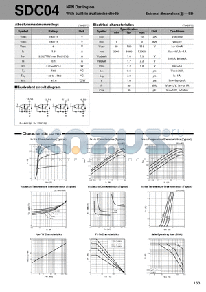SDC04 datasheet - NPN Darlington With built-in avalanche diode