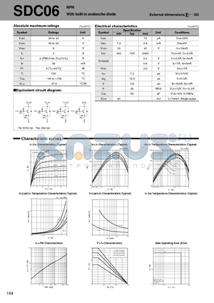 SDC06 datasheet - NPN With built-in avalanche diode