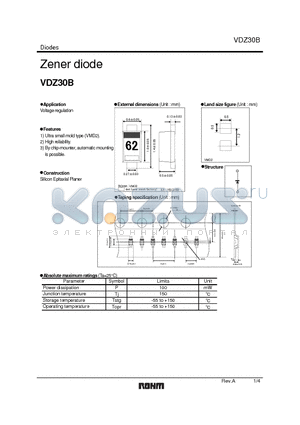 VDZ12B datasheet - Zener diode