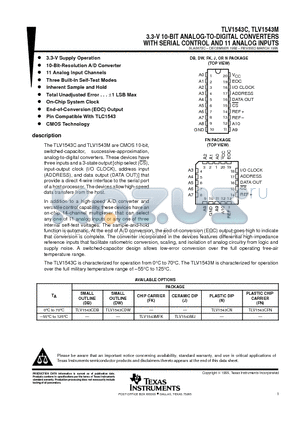 TLV1543CDB datasheet - 3.3-V 10-BIT ANALOG-TO-DIGITAL CONVERTERS WITH SERIAL CONTROL AND 11 ANALOG INPUTS