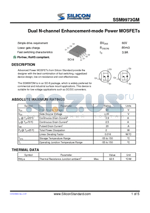 SSM9973GM datasheet - Dual N-channel Enhancement-mode Power MOSFETs