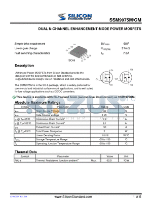 SSM9975M datasheet - DUAL N-CHANNEL ENHANCEMENT-MODE POWER MOSFETS