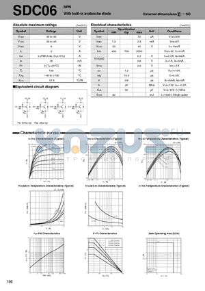 SDC06_01 datasheet - NPN With built-in avalanche diode