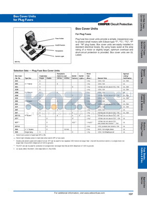 SSN datasheet - Box Cover Units for Plug Fuses