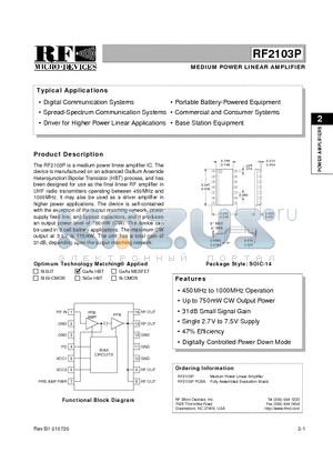 RF2103PPCBA datasheet - MEDIUM POWER LINEAR AMPLIFIER