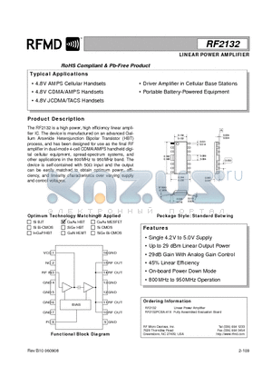 RF2132PCBA-41X datasheet - LINEAR POWER AMPLIFIER