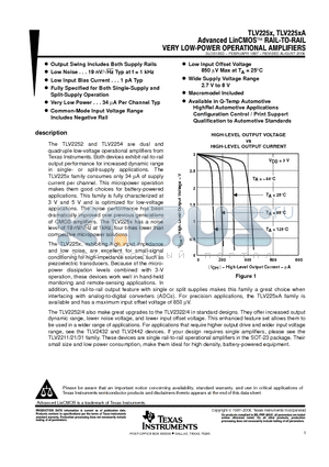 TLV2252AIPWRG4 datasheet - Advanced LinCMOS RAIL-TO-RAIL VERY LOW-POWER POERATIONAL AMPLIFIERS