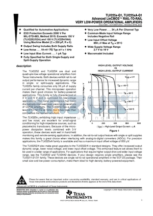 TLV2252AQDRG4Q1 datasheet - Advanced LinCMOS RAIL-TO-RAIL VERY LOW-POWER OPERATIONAL AMPLIFIERS