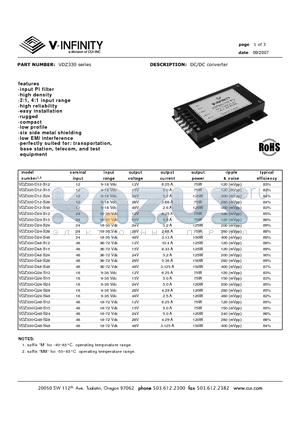 VDZ330-Q24-S48 datasheet - DC/DC converter