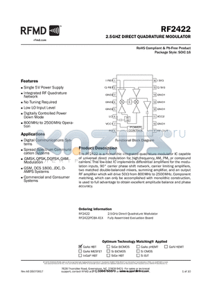 RF2422 datasheet - 2.5GHZ DIRECT QUADRATURE MODULATOR