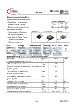 SDD04S60 datasheet - Silicon Carbide Schottky Diode