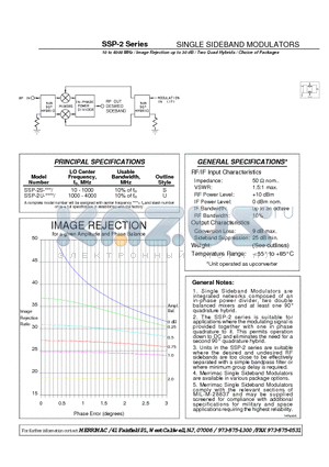 SSP-2S-10 datasheet - SINGLE SIDEBAND MODULATORS