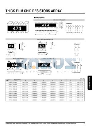 RTA02-2D datasheet - THICK FILM CHIP RESISTORS ARRAY