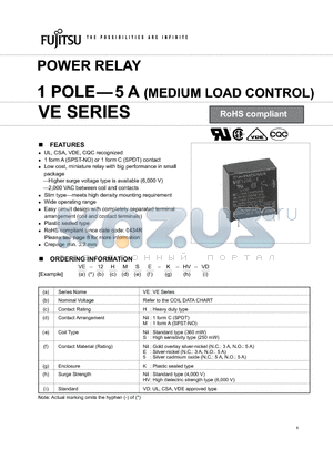 VE-12H-K-HV-VD datasheet - POWER RELAY 1 POLE-5 A (MEDIUM LOAD CONTROL)