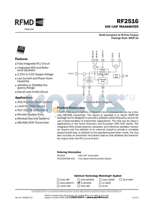 RF2516 datasheet - VHF/UHF TRANSMIITER