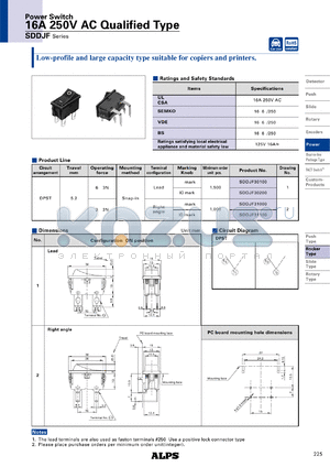 SDDJF31100 datasheet - 16A 250V AC Qualified Type