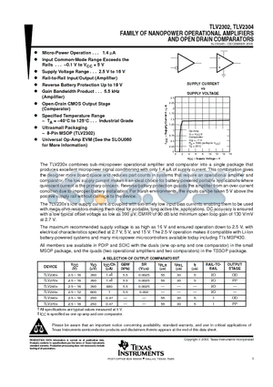 TLV2302 datasheet - FAMILY OF NANOPOWER OPERATIONAL AMPLIFIERS AND OPEN DRAIN COMPARATORS