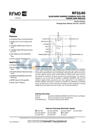 RF3140 datasheet - QUAD-BAND GSM850/GSM900/DCS/PCS POWER AMP MODULE