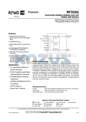 RF3161 datasheet - QUAD-BAND GSM850/GSM900/DCS/PCS POWER AMP MODULE