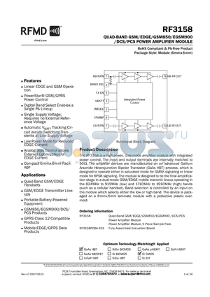 RF3158PCBA-41X datasheet - QUAD-BAND GSM/EDGE/GSM850/EGSM900 /DCS/PCS POWER AMPLIFIER MODULE