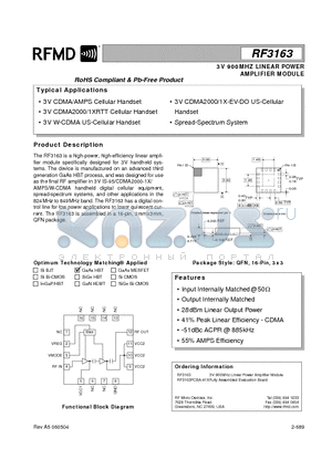 RF3163PCBA-41X datasheet - 3V 900MHZ LINEAR POWER AMPLIFIER MODULE