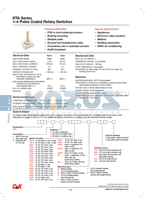 RTAC1W1225NS datasheet - 14 Poles Coded Rotary Switches