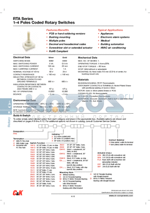 RTAC1W12W25NS datasheet - 14 Poles Coded Rotary Switches