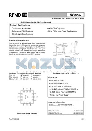 RF3220PCBA-41X datasheet - HIGH LINEARITY/DRIVER AMPLIFIER