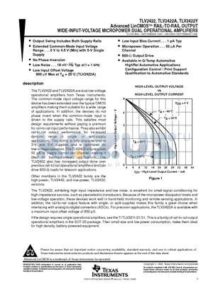 TLV2422A datasheet - Advanced LinCMOSE RAIL-TO-RAIL OUTPUT WIDE-INPUT-VOLTAGE MICROPOWER DUAL OPERATIONAL AMPLIFIERS