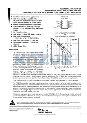 TLV2422AQDRQ1 datasheet - Advanced LinCMOS RAIL-TO-RAIL OUTPUT WIDE-INPUT-VOLTAGE MICROPOWER DUAL OPERATIONAL AMPLIFIERS