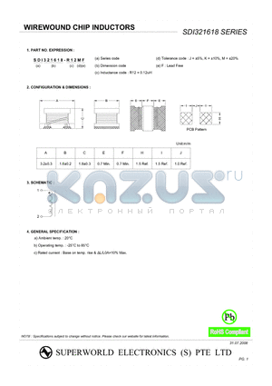 SDI321618-220F datasheet - WIREWOUND CHIP INDUCTORS