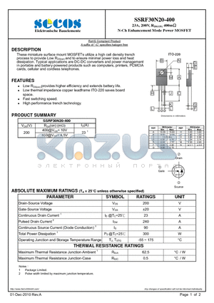 SSRF30N20-400 datasheet - N-Ch Enhancement Mode Power MOSFET