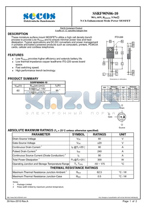 SSRF90N06-10 datasheet - N-Ch Enhancement Mode Power MOSFET