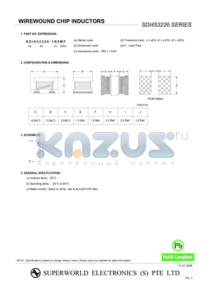 SDI453226-152F datasheet - WIREWOUND CHIP INDUCTORS